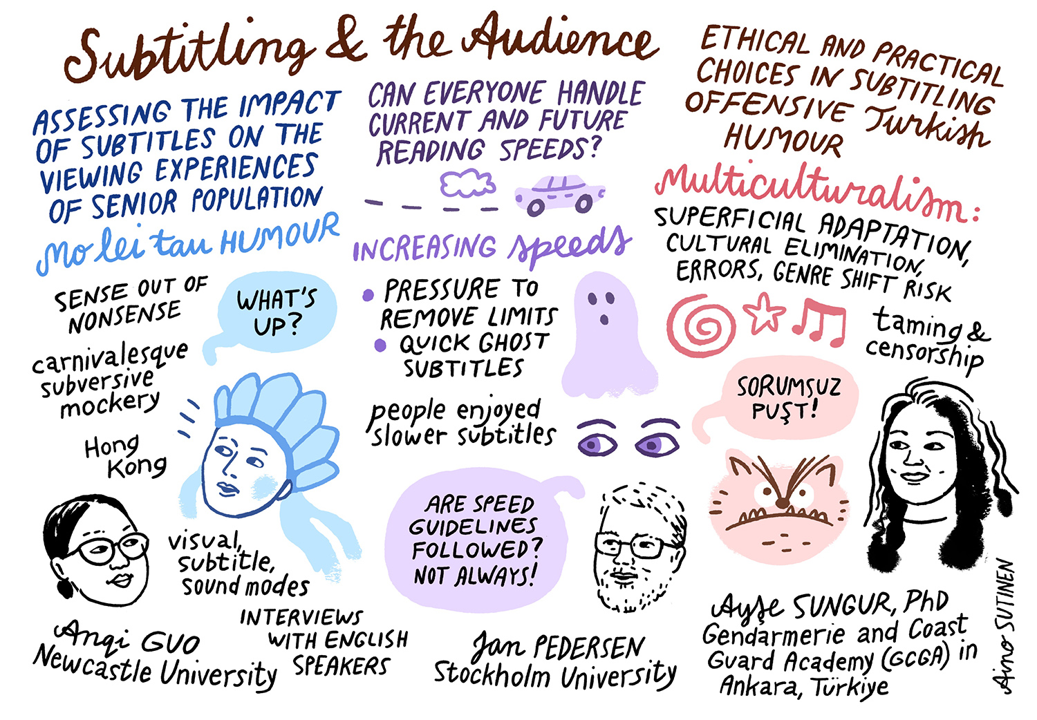 From a series of sketchnotes for SubComm, a network of audiovisual translators and researchers (2026).